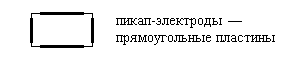 GIF 0.9k