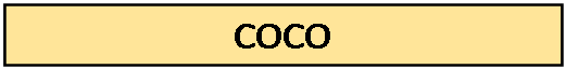 : COCO

